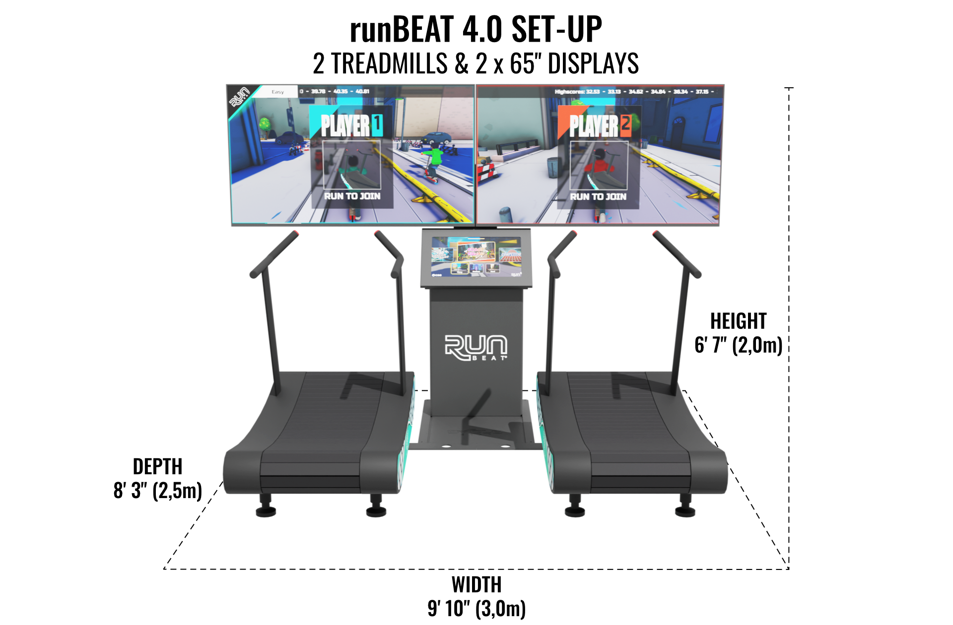 runBEATが獲得したアワード