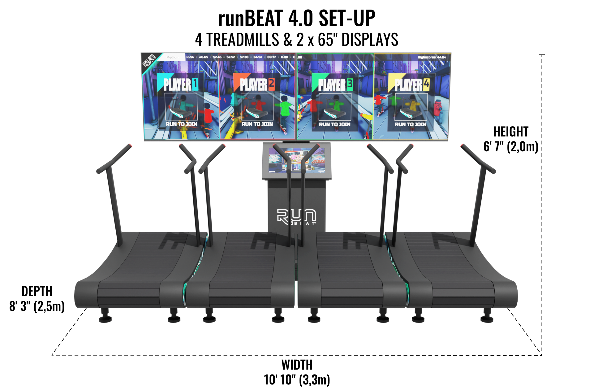 runBEATが獲得したアワード