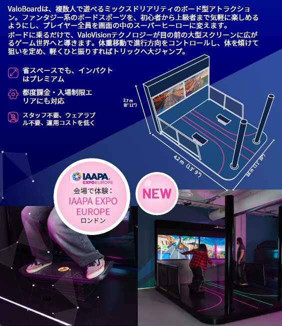 Valo Boardが獲得したアワード